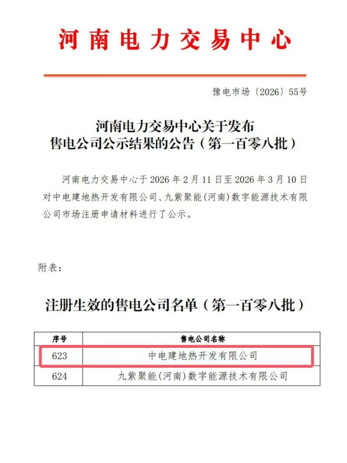 售电公司公示图片.jpg